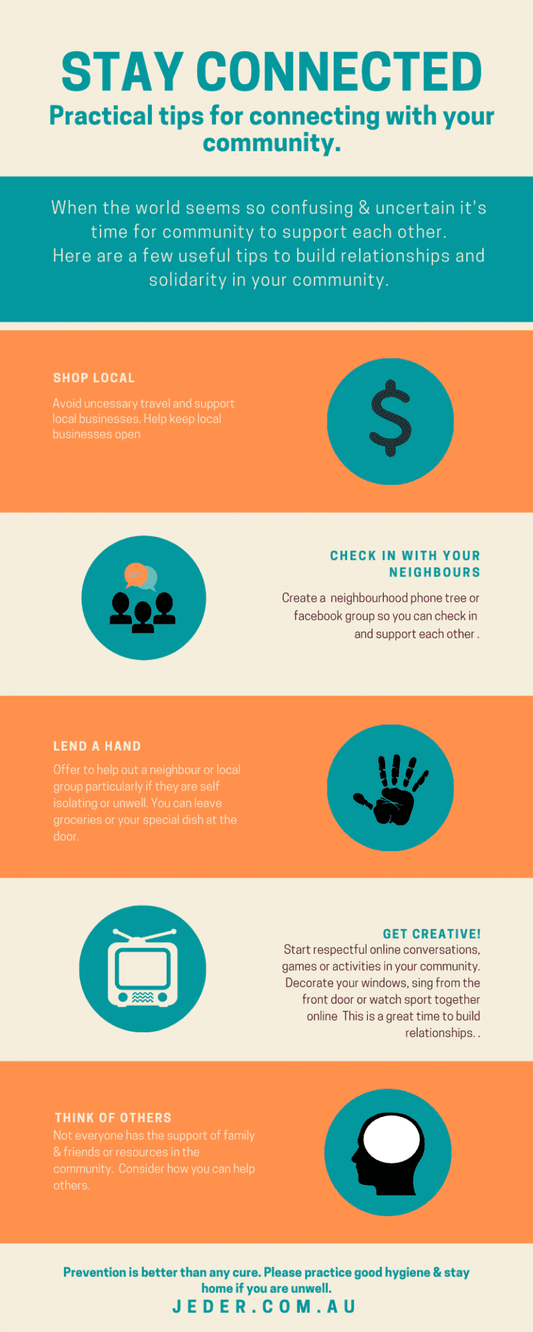 Asset Based Community Development - Towards Better